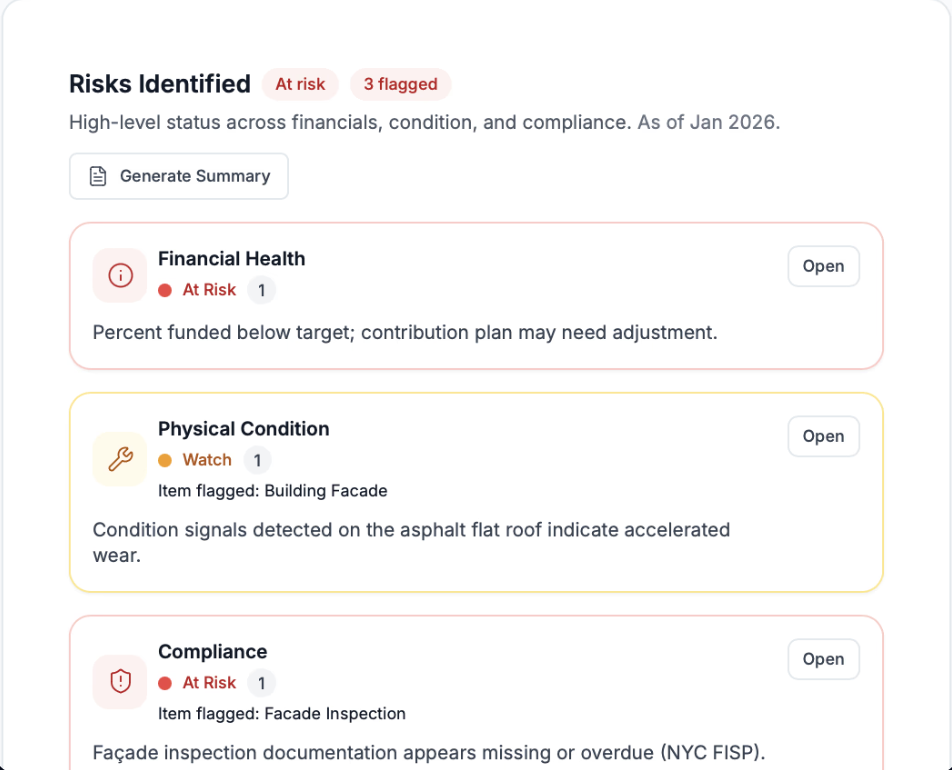 Automated Compliance. Zero Fines.